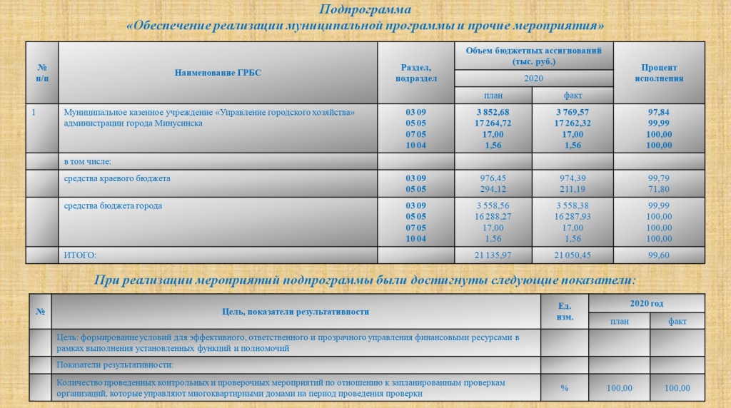 ЖКХ 2020 7.jpg
