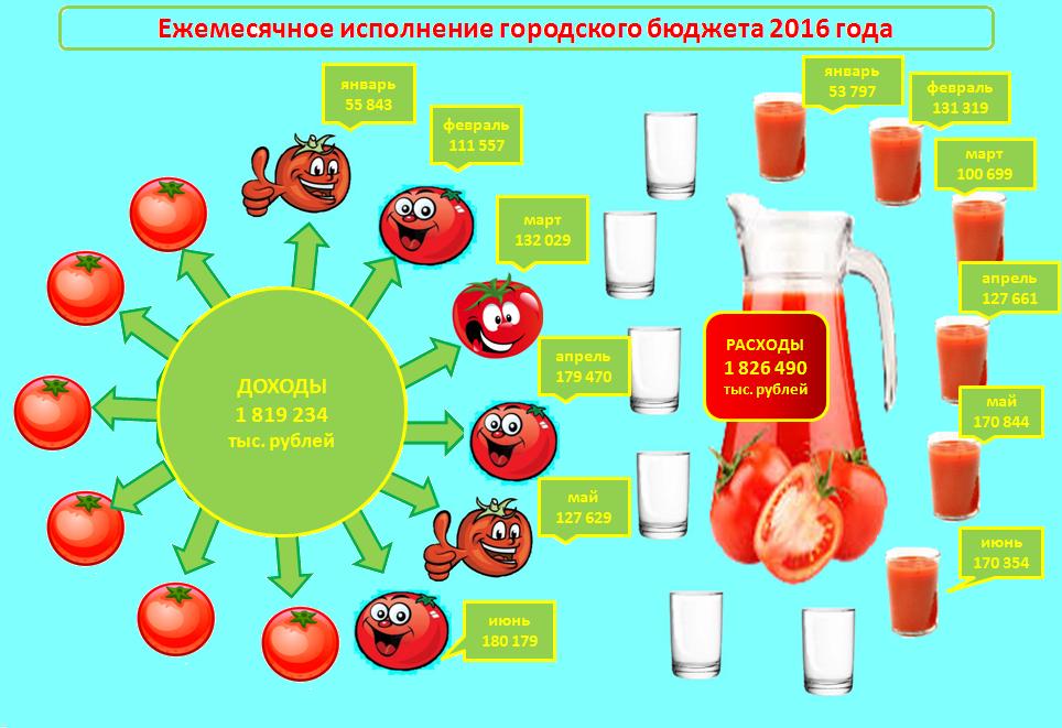 июнь.JPG