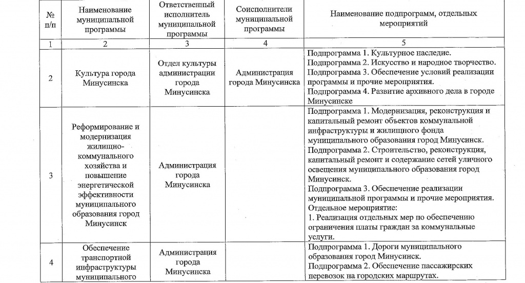 АГ-1730-п.2.jpg