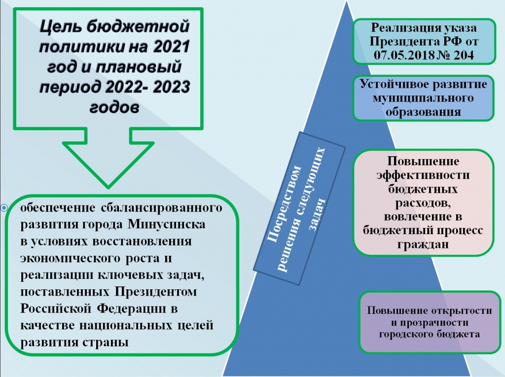 б 2021 2.jpg б 2021 2.jpg