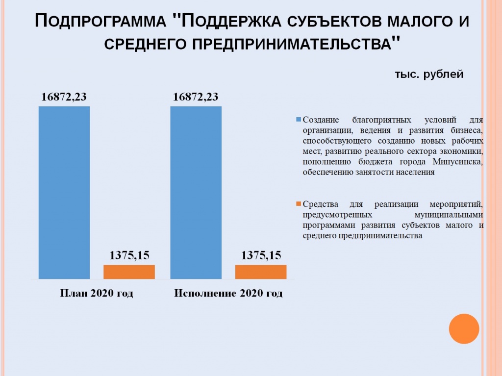 сэп 2020 3.jpg