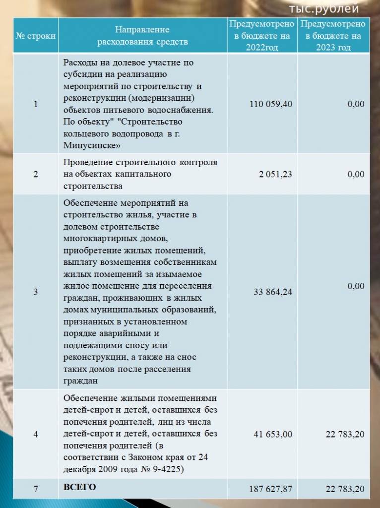 БИ 3 на 18.11.21.jpg БИ 3 на 18.11.21.jpg