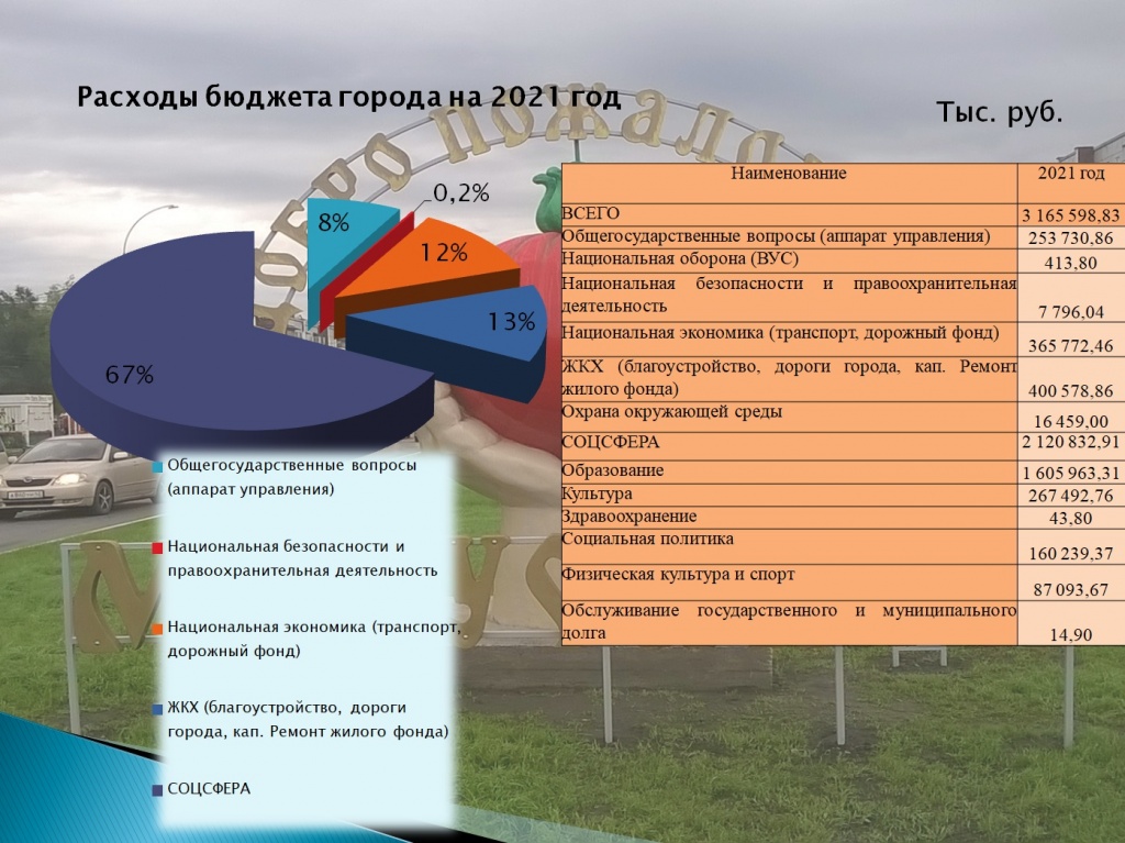 б 2021 3.jpg б 2021 3.jpg