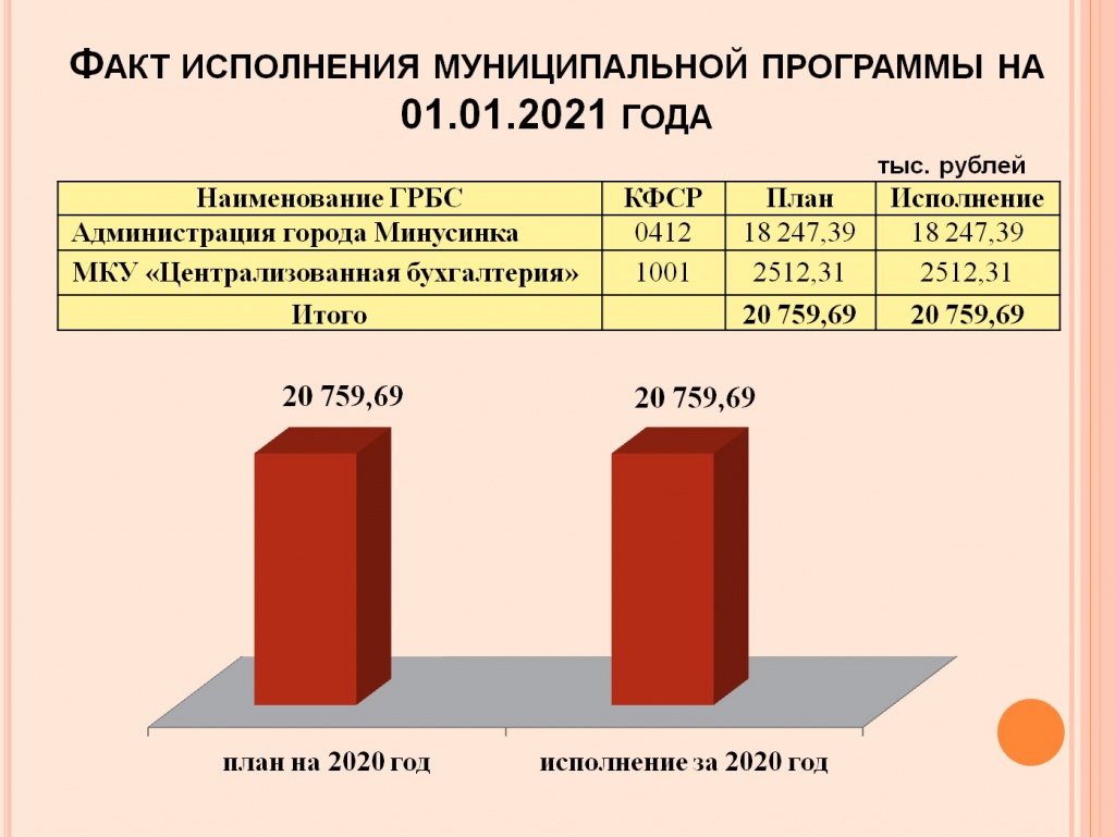 сэп 2020 2.jpg