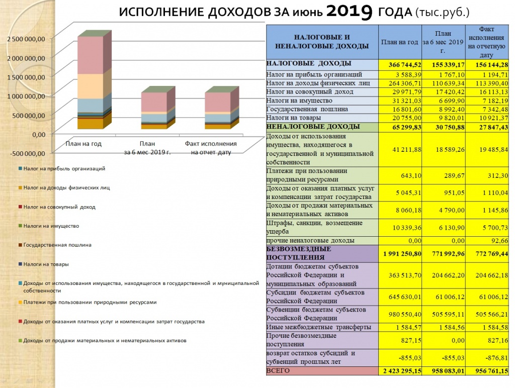 июнь 2 2019.jpg