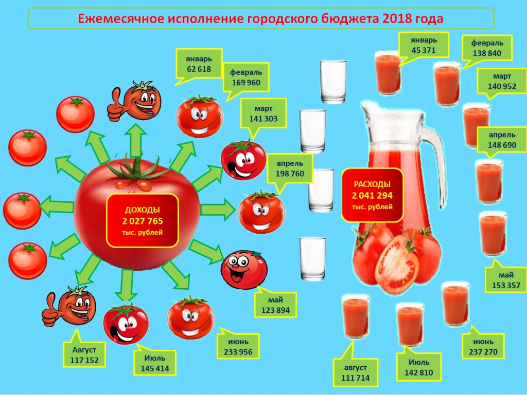 август.jpg