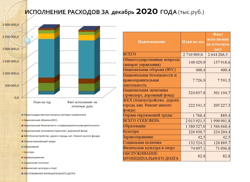 декабрь 2020 3.jpg