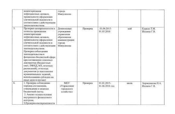 План проверок_002.jpg План проверок_002.jpg