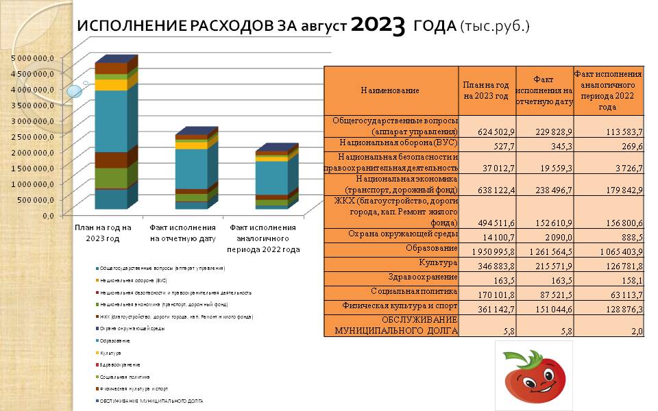 Слайд3.JPG