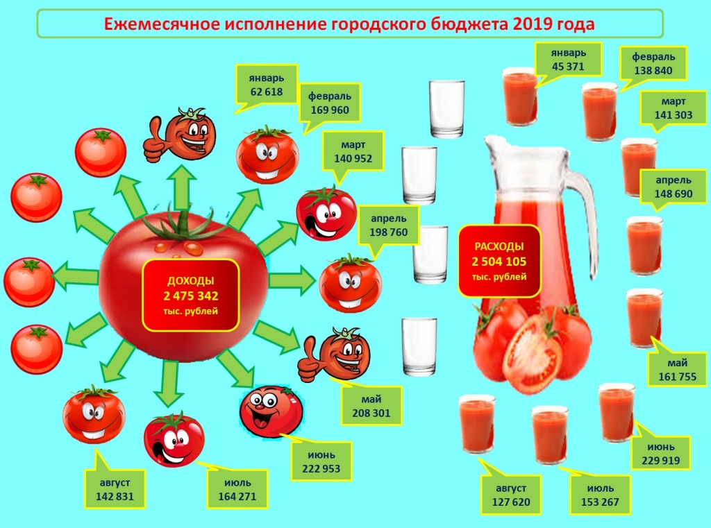август 2019.jpg август 2019.jpg