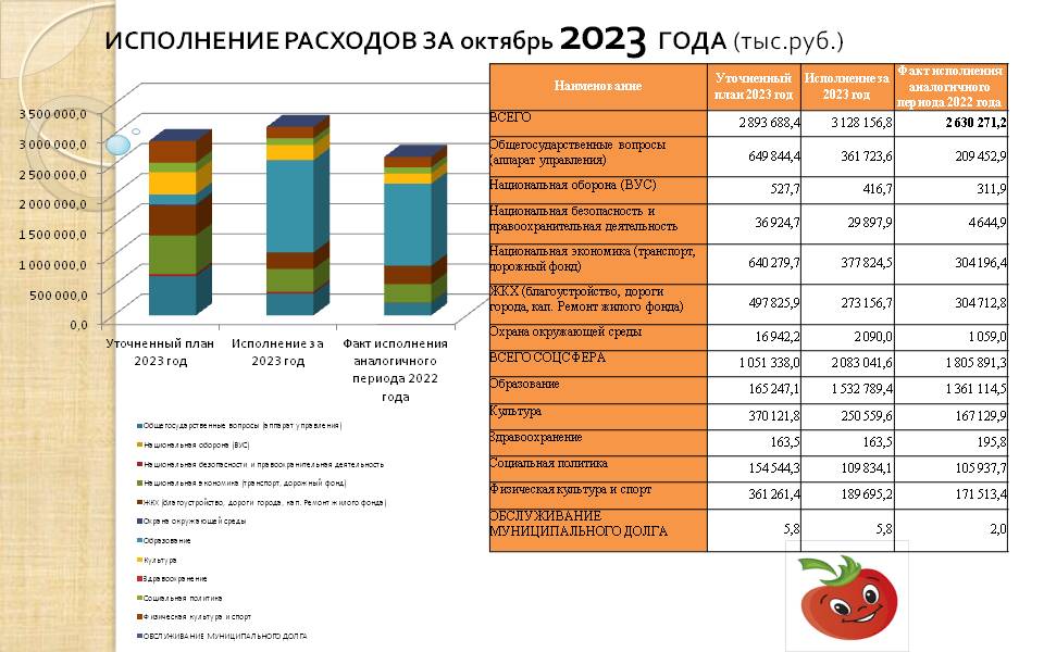 Слайд3.JPG