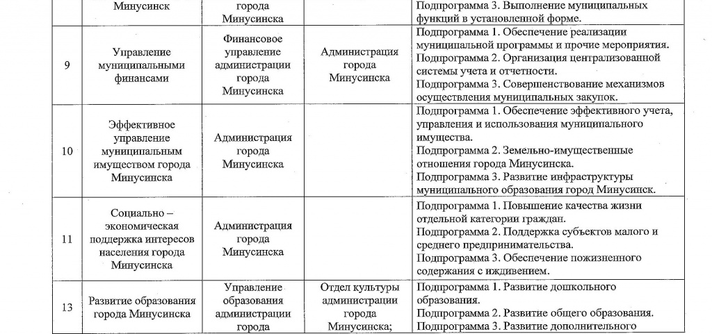 АГ-1730-п.4.jpg