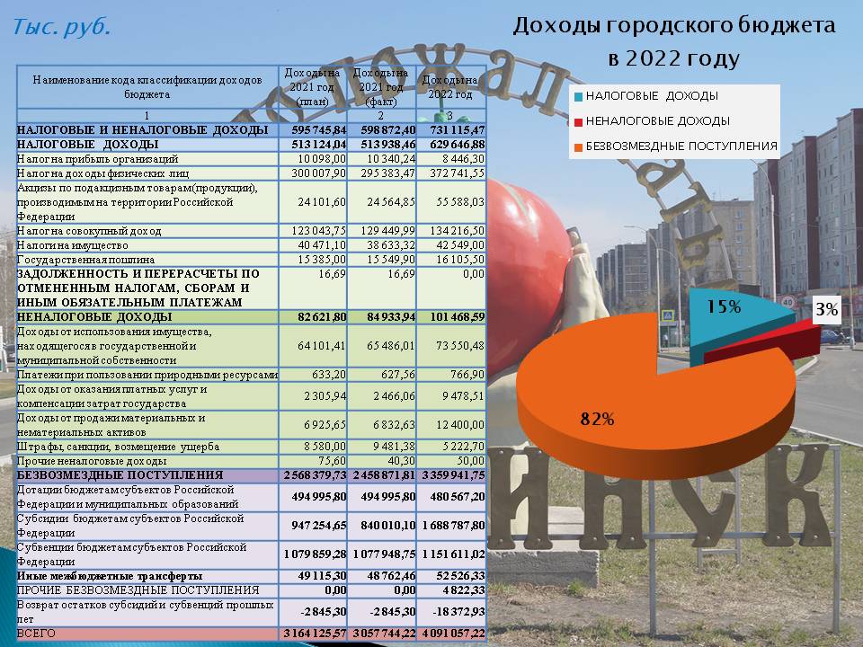 Слайд2.JPG
