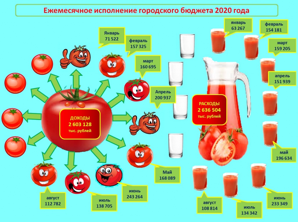 август 2020.jpg август 2020.jpg