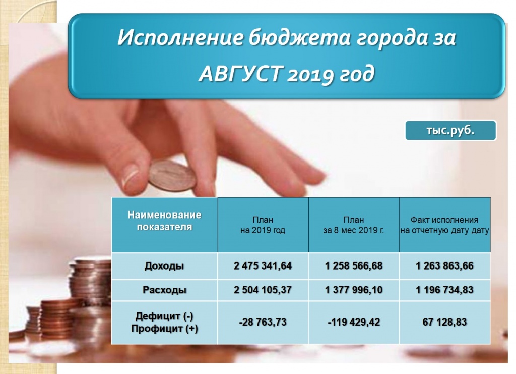 август1 2019.jpg август1 2019.jpg