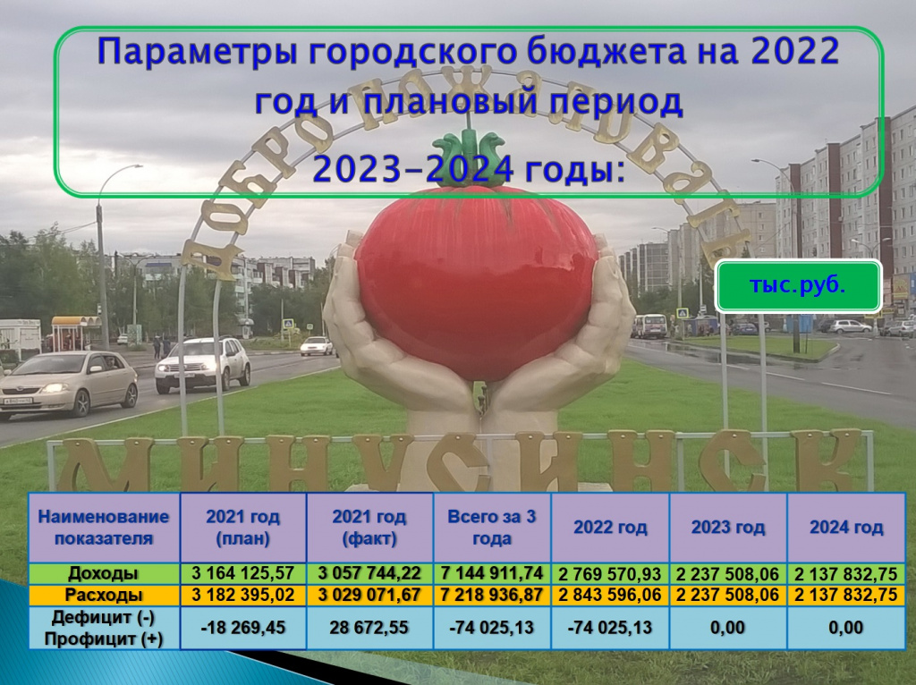 б 2021 1.jpg б 2021 1.jpg