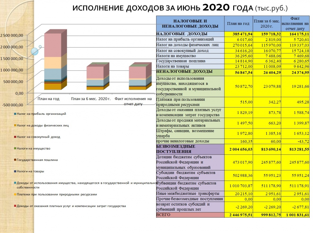 июнь 2020 2.jpg июнь 2020 2.jpg