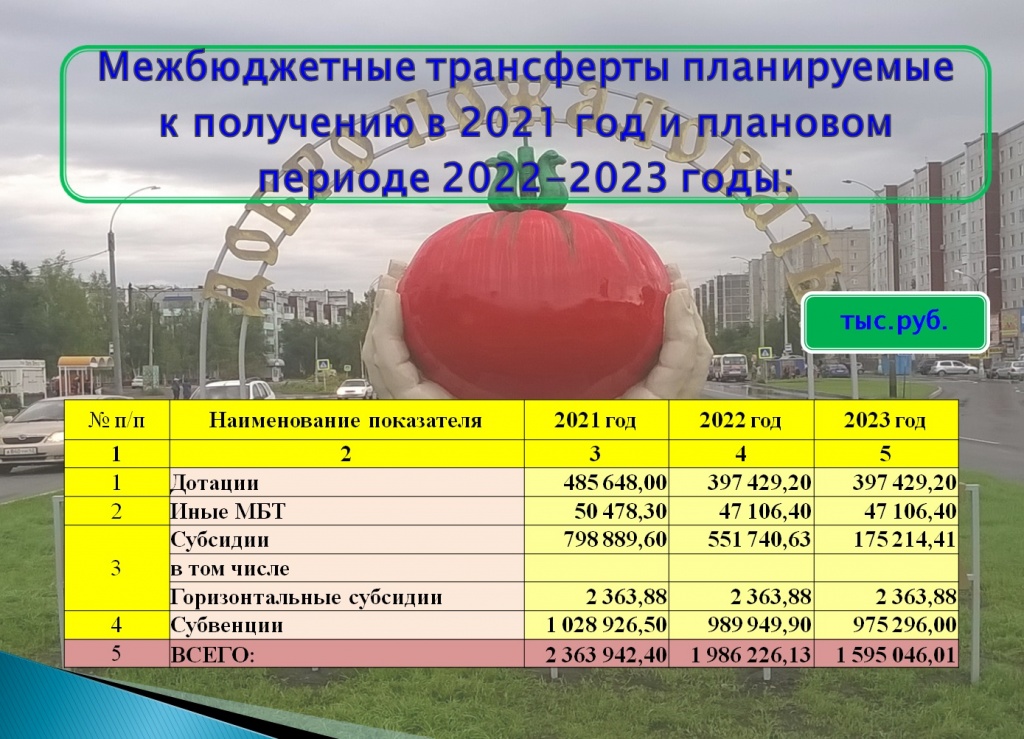 б 2021 3.jpg б 2021 3.jpg