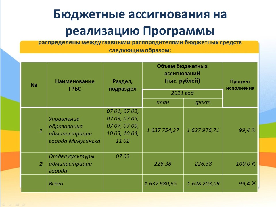 Слайд3.JPG