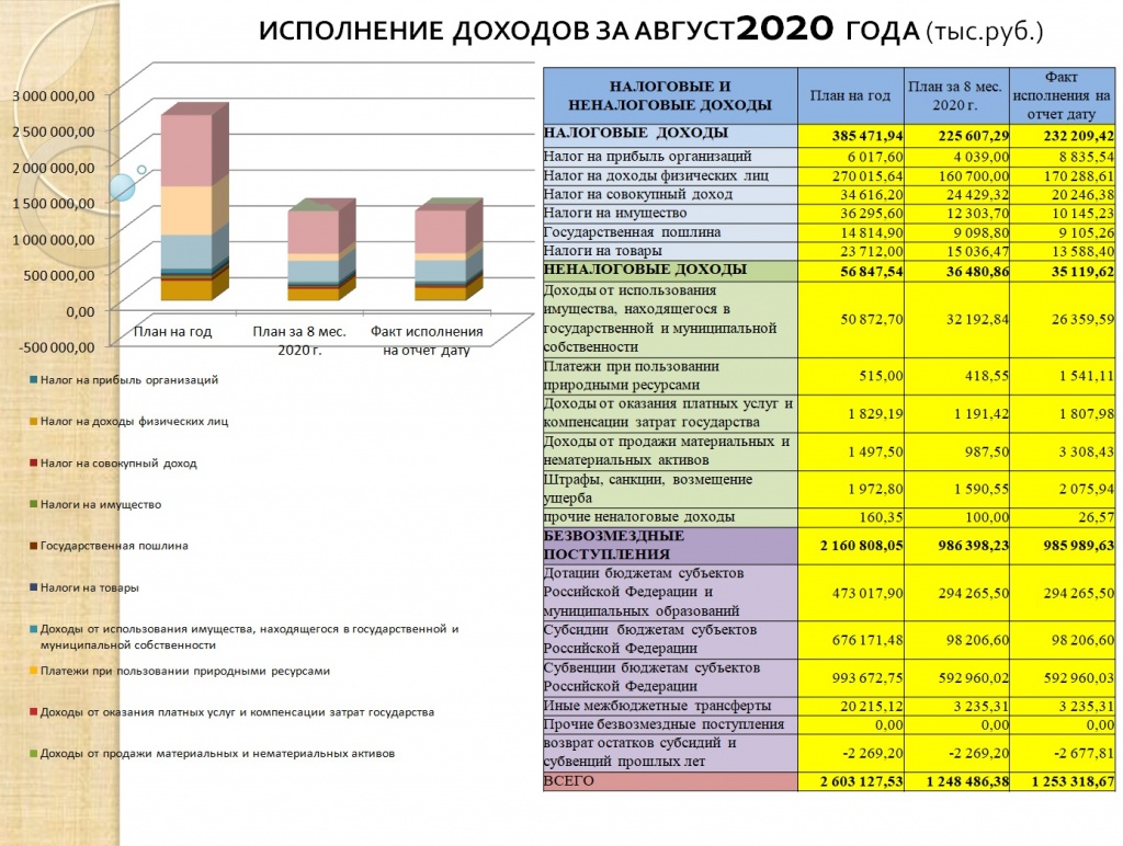 август 2020 2.jpg август 2020 2.jpg