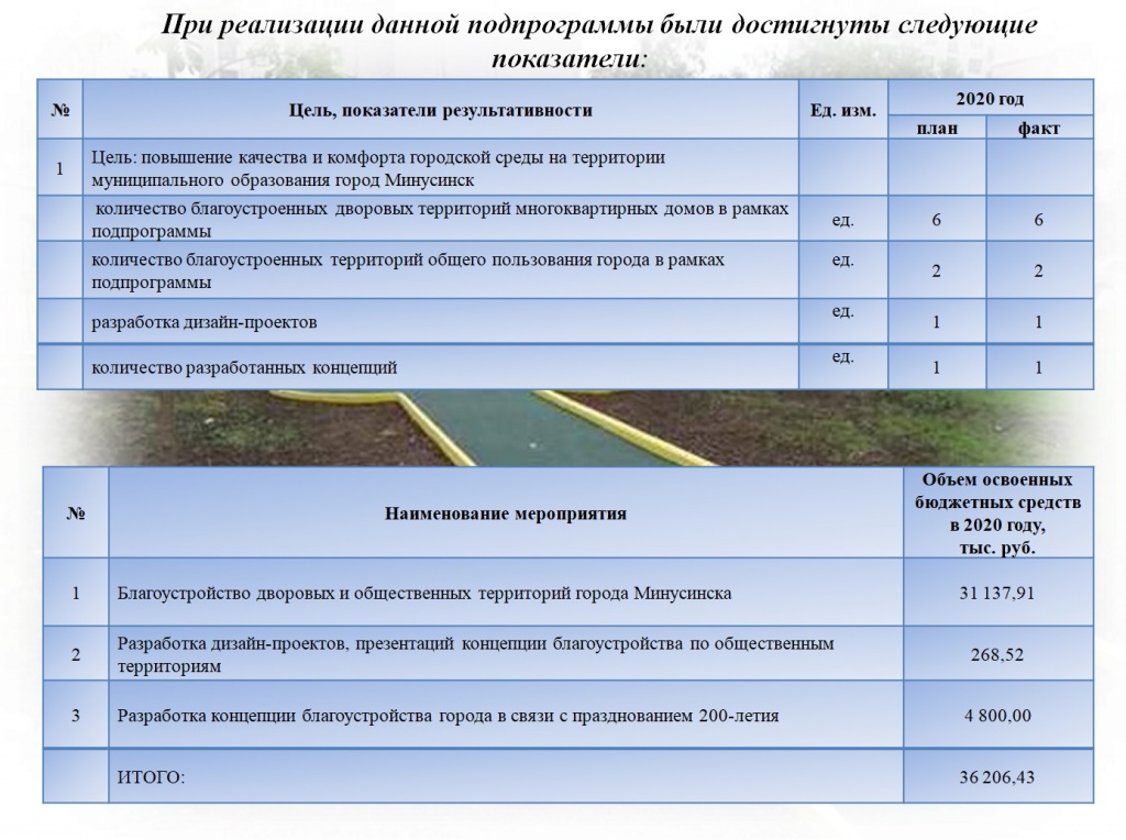 ФСГС 2020 4.jpg
