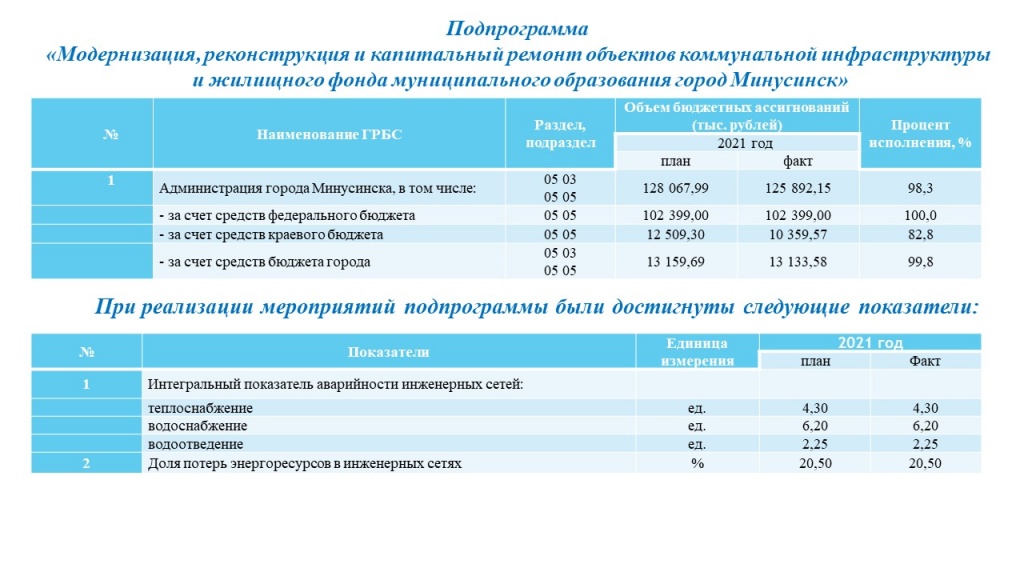 Слайд2.JPG