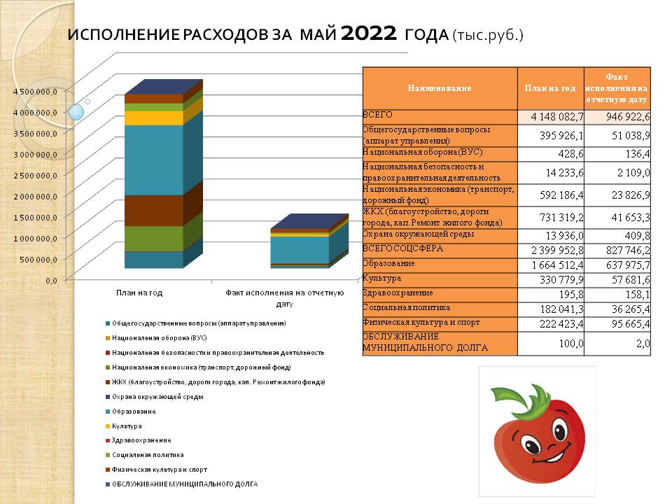Слайд3.JPG