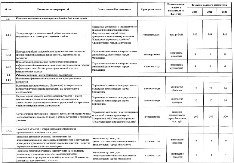 План мероприятий на 2021 год_2.jpg