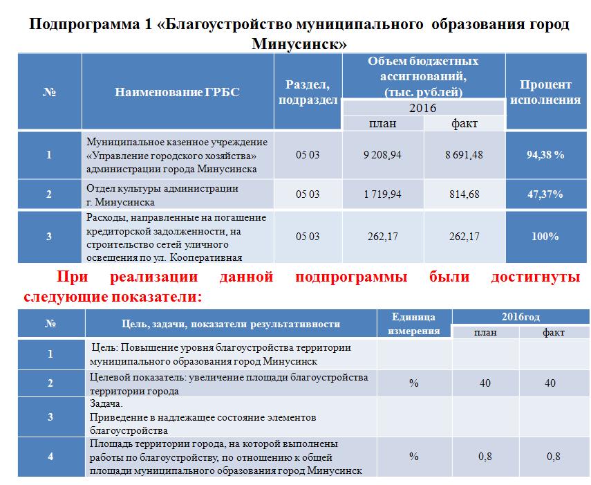 Благоустройство2.JPG