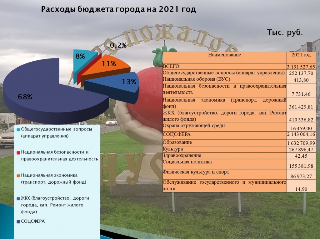 б 2021 3.jpg