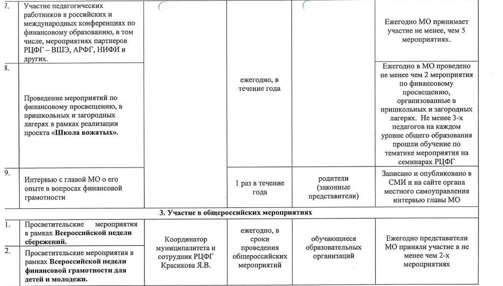 план.3.jpg