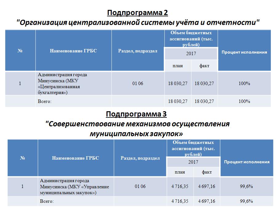 мф исп20172.JPG