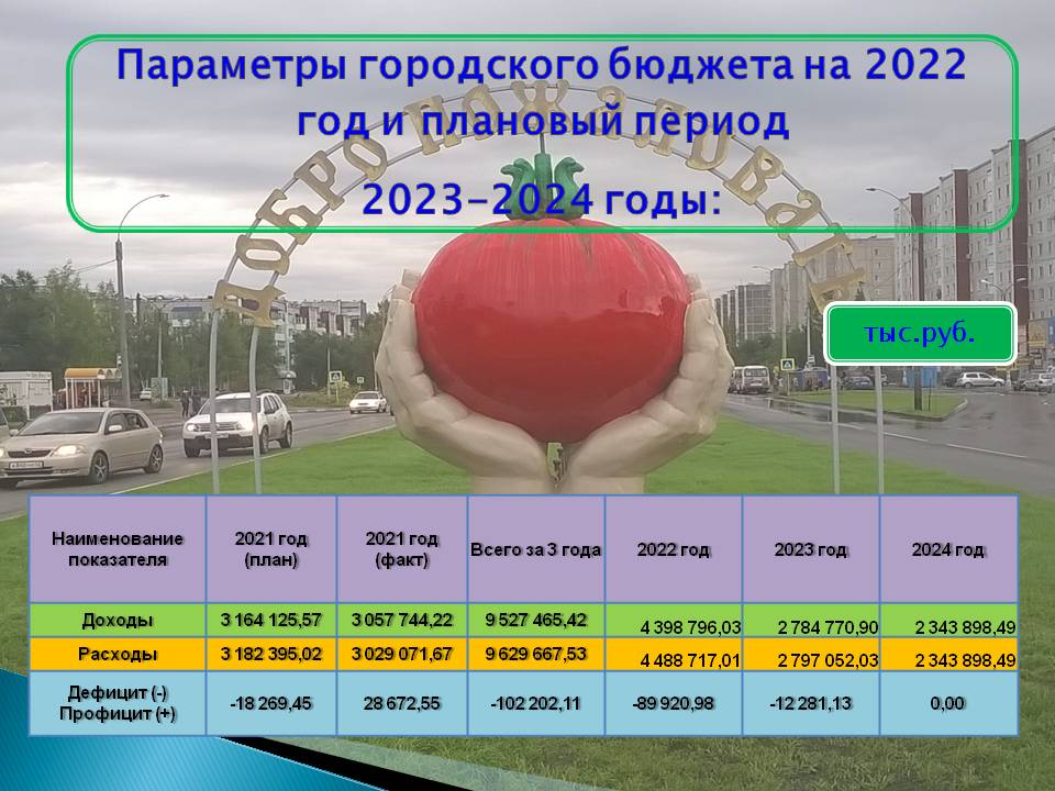 Слайд1.JPG