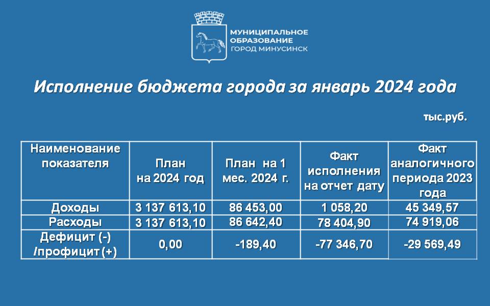Слайд1.JPG