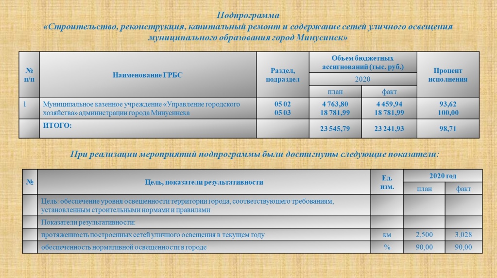 ЖКХ 2020 5.jpg