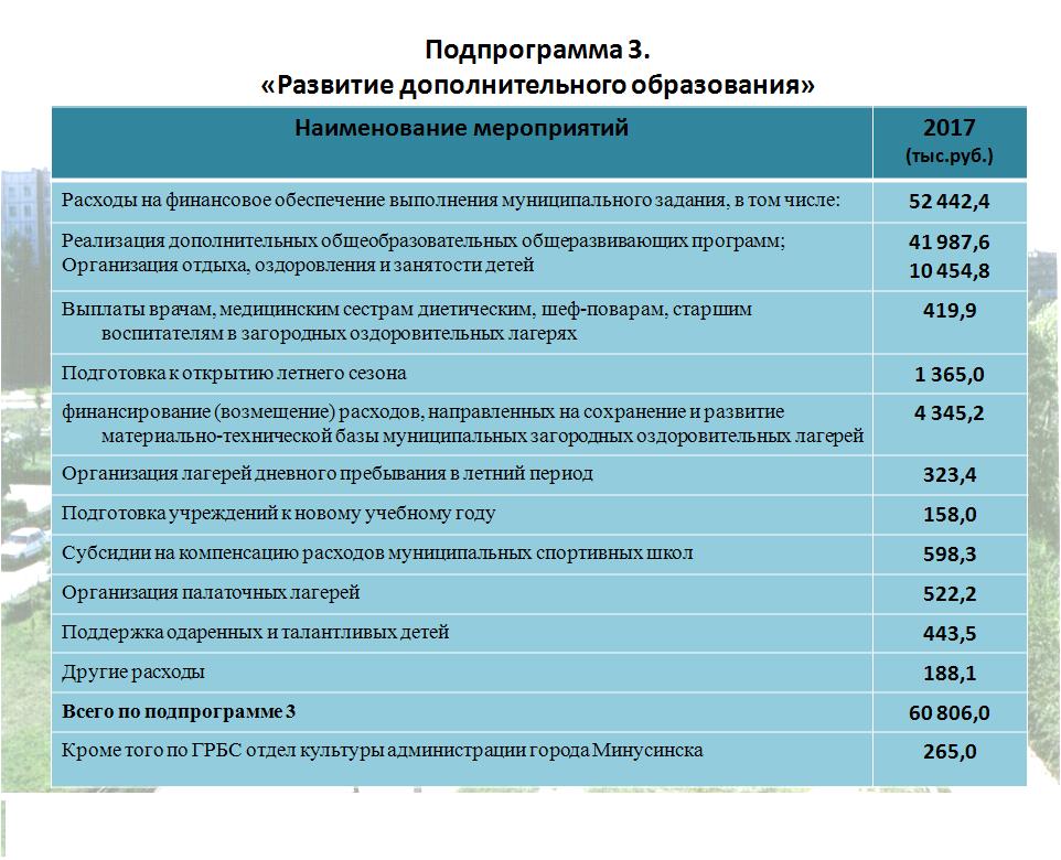 образование 20174.JPG