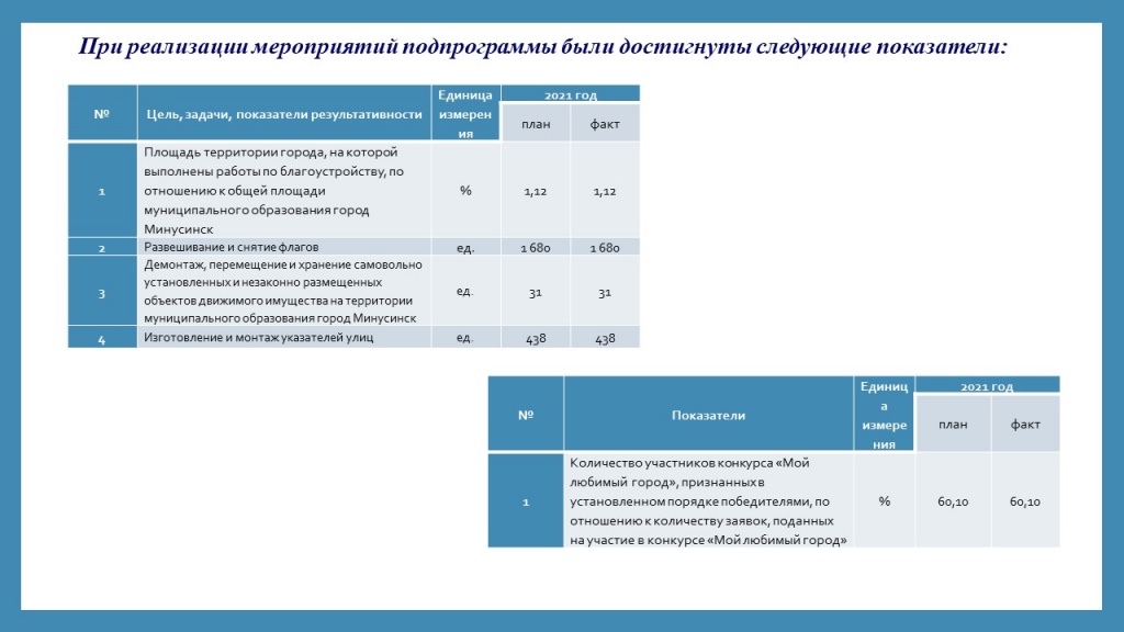 Слайд3.JPG