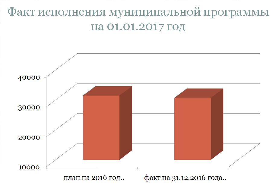 куми исп4.JPG