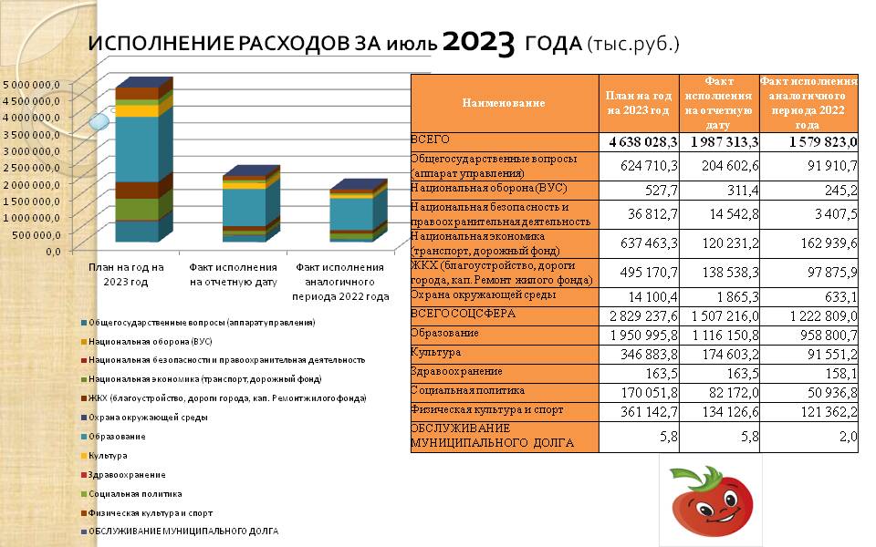 Слайд3.JPG
