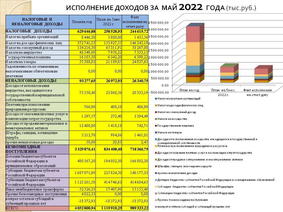 Слайд2.JPG