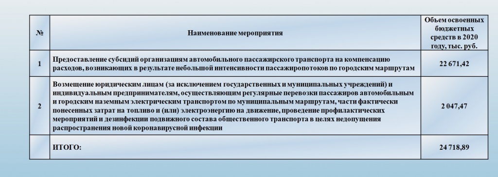 Т 2020 6.jpg