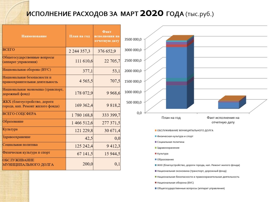 март 2020 3.jpg март 2020 3.jpg
