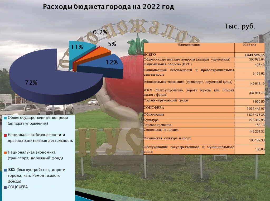 б 2021 3.jpg