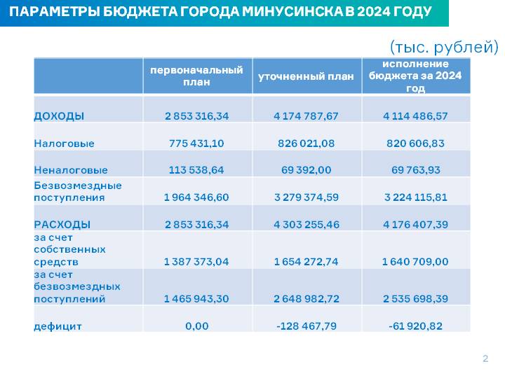 Слайд2.JPG