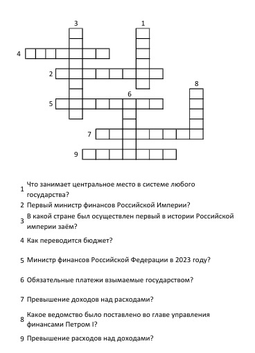 Практическая работа кроссворд_1.jpg