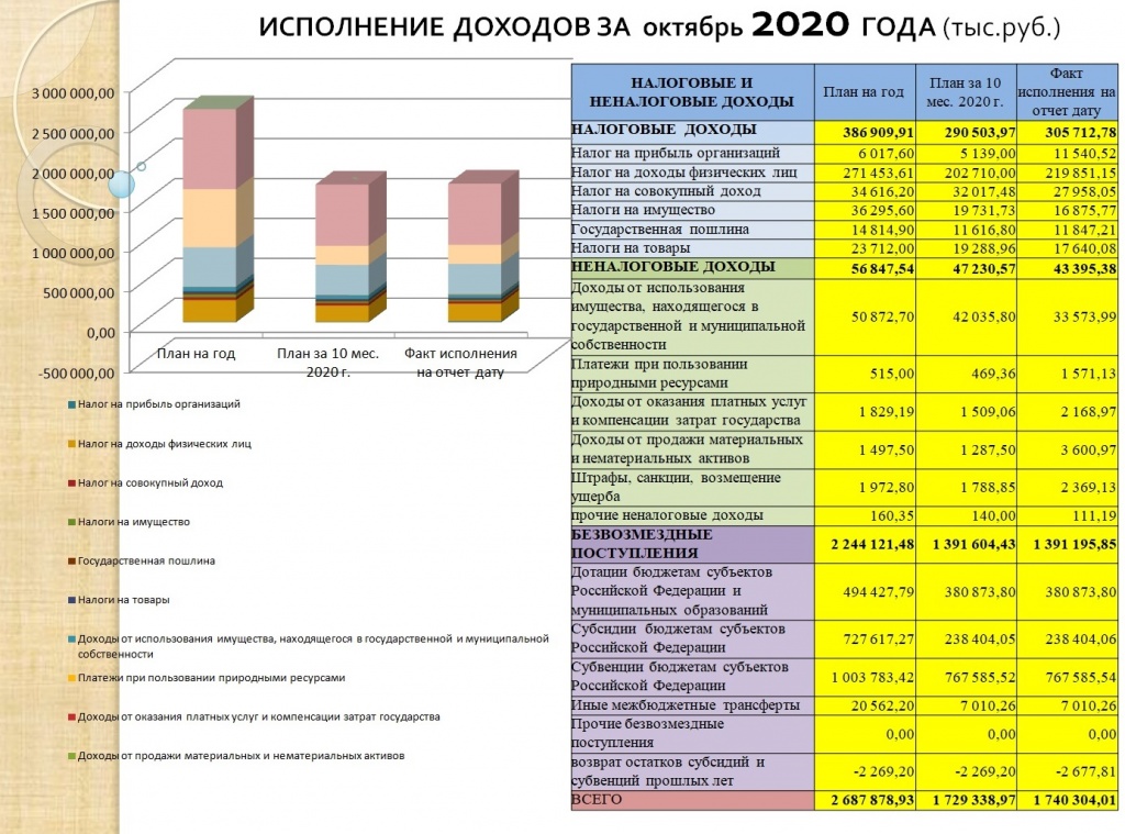 октябрь 2020 2.jpg октябрь 2020 2.jpg