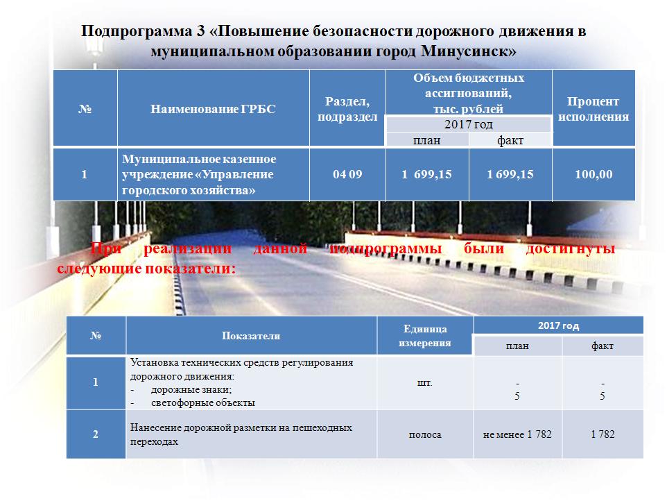 Транспорт 20173.JPG