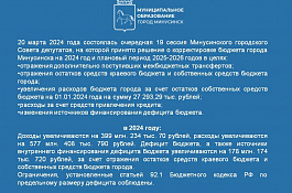 сессия Минусинского городского Совета депутатов
